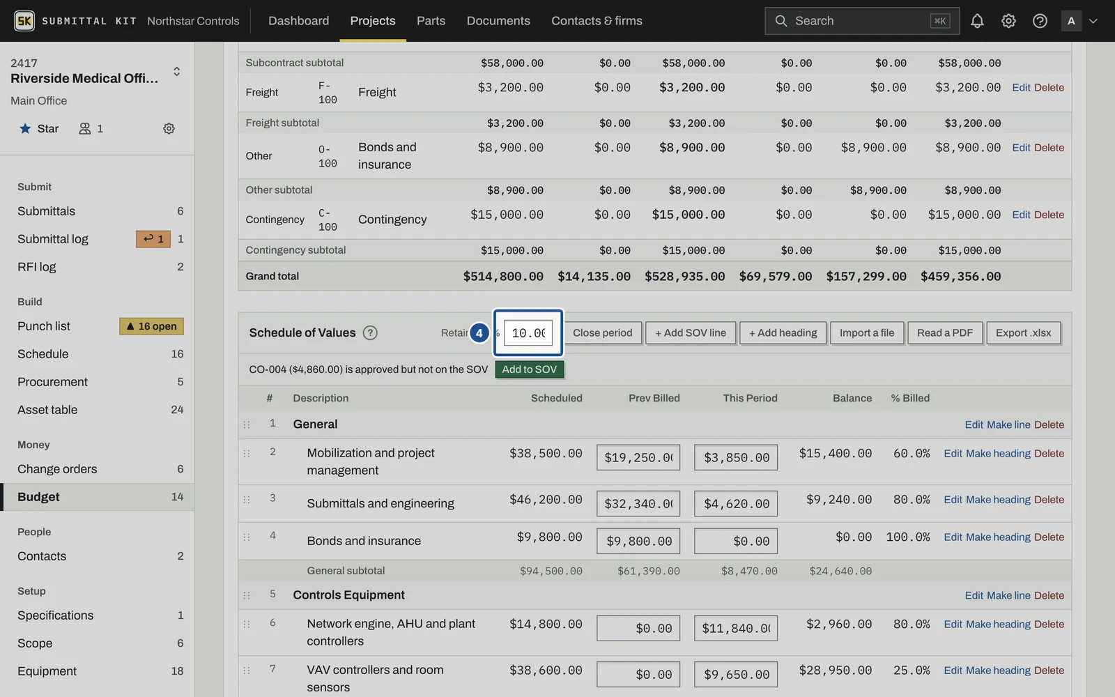 Budget and SOV, step 4: the screen with the control outlined