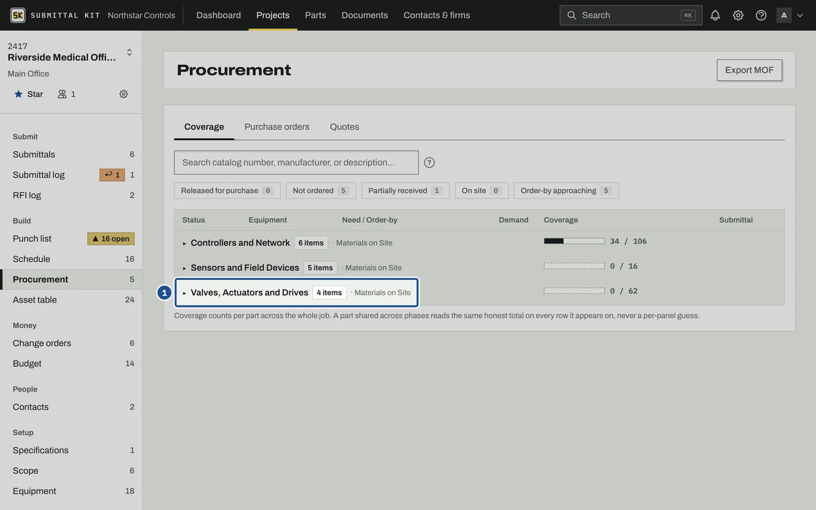 Coverage and Lead Times, step 1: the screen with the control outlined