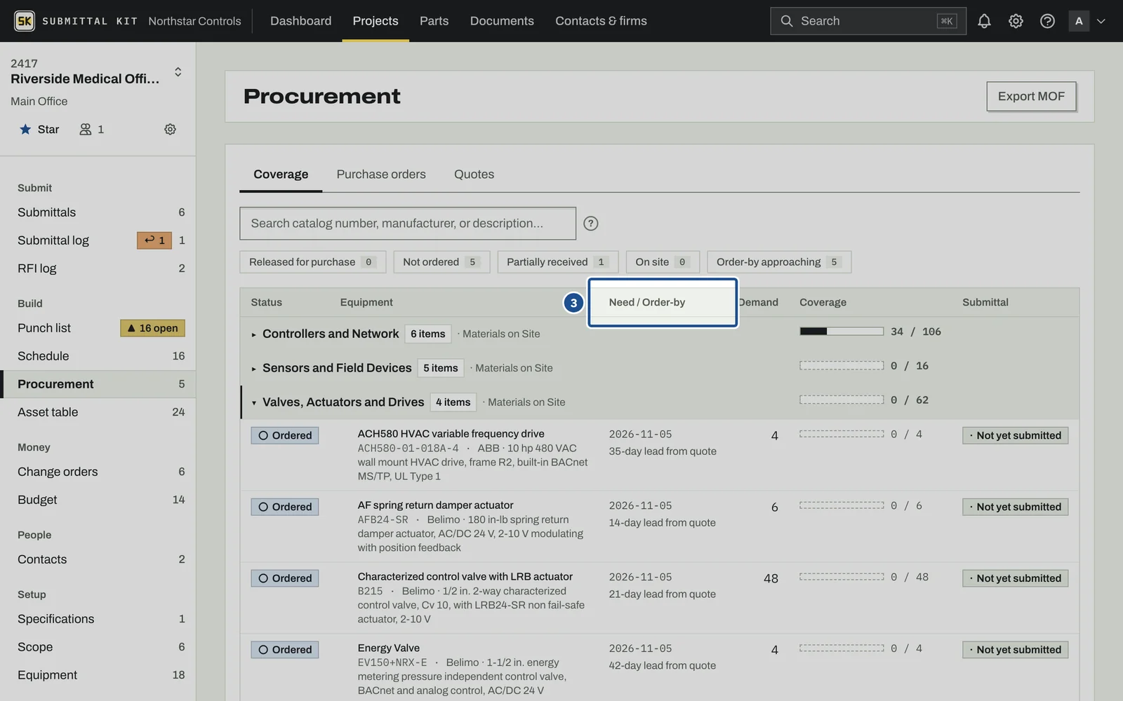 Coverage and Lead Times, step 3: the screen with the control outlined