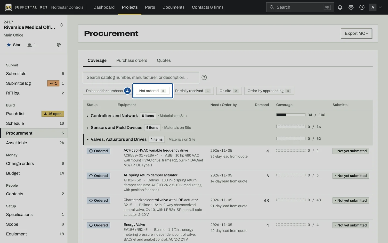 Coverage and Lead Times, step 4: the screen with the control outlined