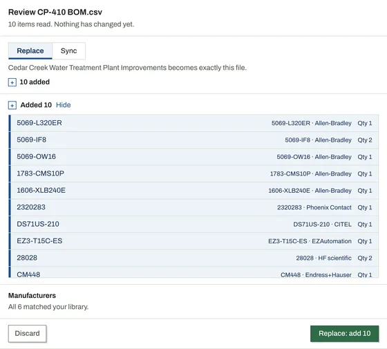A BOM import review for CP-410 BOM.csv: 10 items read, each matched to a library part by catalog number, and all 6 manufacturers matched, with nothing changed yet.